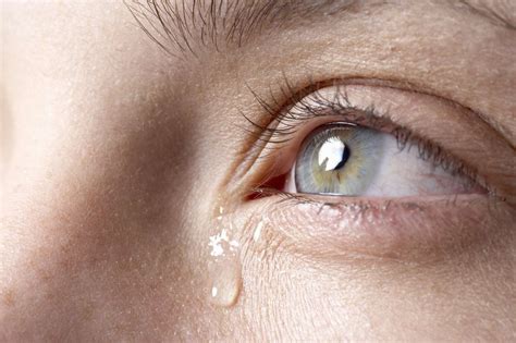 The Composition of Tears and Their Role in Eye Health