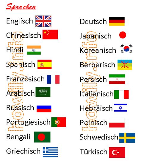 Languages in German - German for all Deutsch für alle