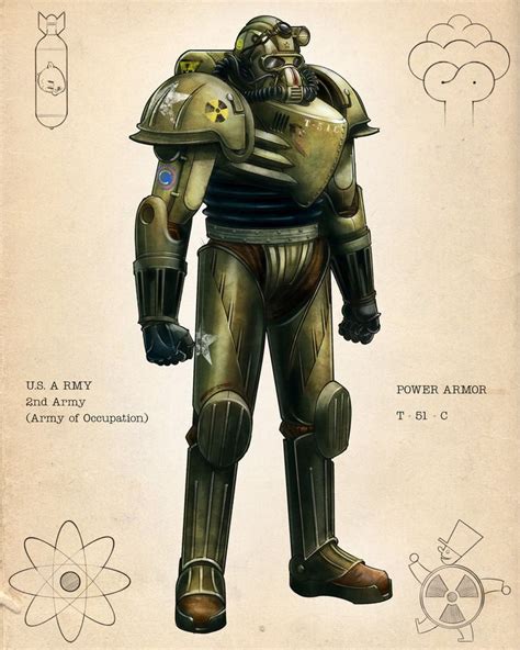 Retro Power Armor Colors by calebcleveland on deviantART | Power armor, Fallout power armor ...