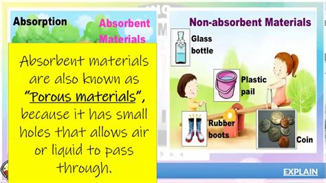 Absorbent and Non absorbent materilas - YouTube