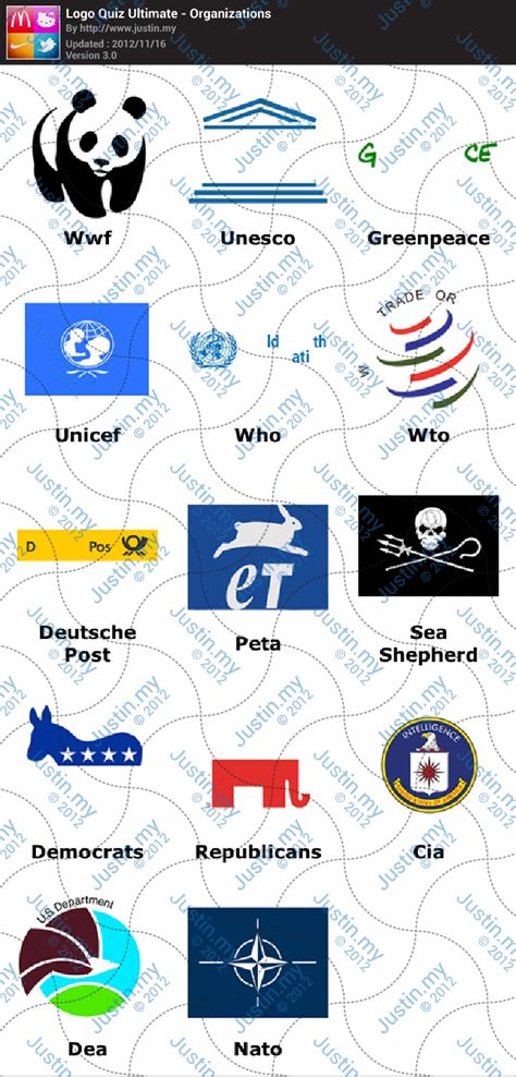 Logo Quiz Ultimate Answers for Android