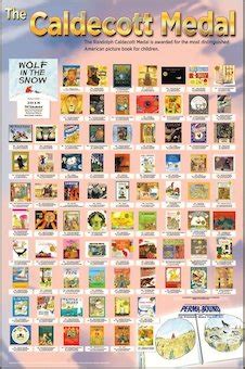 Caldecott Medal Winners Poster 1938-2018 - Perma-Bound Books