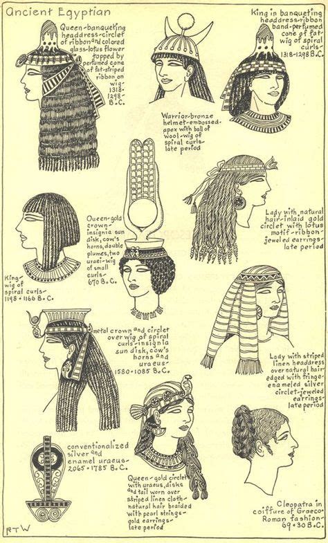 egypte antique coiffure royale | Antico egitto, Egitto, Storia egiziana