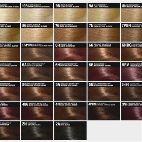 simplefootage: clairol hair color chart professional