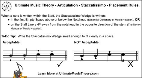 Articulation #3 - Staccatissimo - Ultimate Music Theory