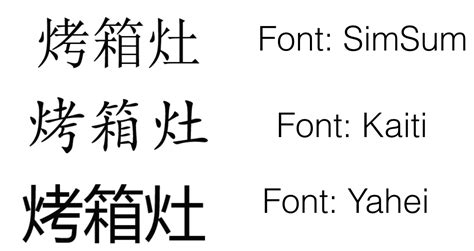 Simplified Chinese Font Download Mac - chartertree