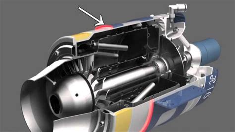 Turbine Engine For RC Jet Aircrafts Working Principle 3D Animation