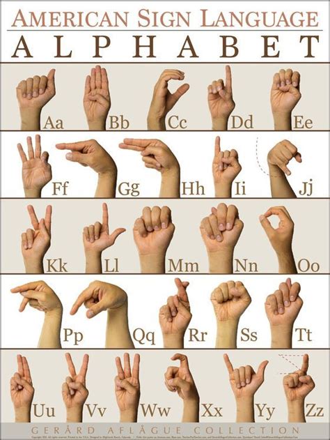 Sign Language Manual