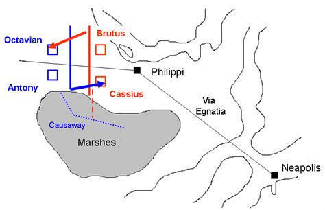 The Brutus Spot Corner: The Battle of Philippi