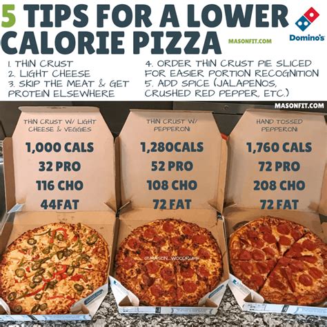 33 Domino's Pizza Nutrition Label - Label Design Ideas 2020