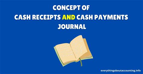 Cash Receipts and Cash Payments Journal: Definition, Rules, and Format [Notes with PDF] - Cash Book