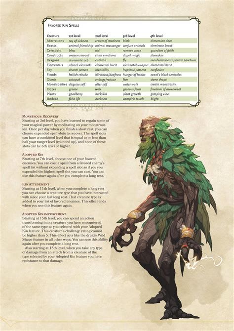 DnD 5e Homebrew — Ranger Edit and Subclasses by coolgamertagbro