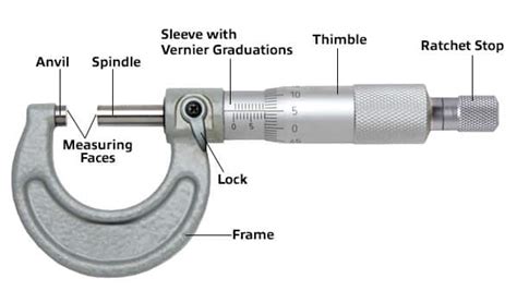 Speaker wire - diyAudio