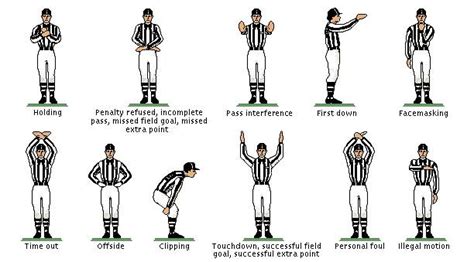 VIDEO: Ever Wonder What Referees Are Really Signalling?