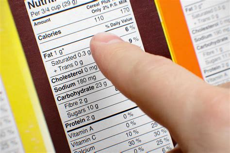 How to Read a Nutrition Label: Common Supplement Facts Terms to Know ...