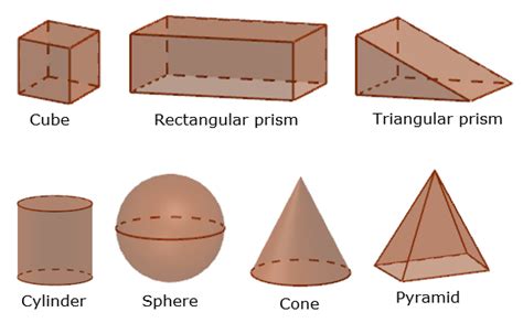 geometry solids worksheets