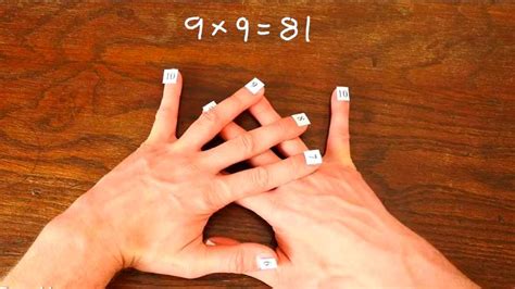 Times Table Trick Multiply With Fingers - Sia Magazin
