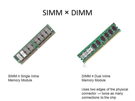 OK COMPUTER SOLUTION: KENALPASTI SIMM DAN DIMM