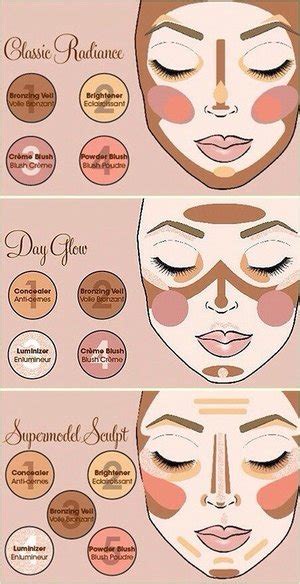 How to apply bronzer. | Beautylish