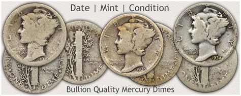 Mercury Dime Values | Discover Their Worth