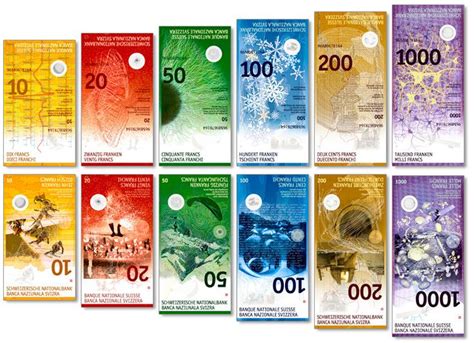 Pin by BaBa Frey on AAAA | Banknotes design, Currency design, Bank notes