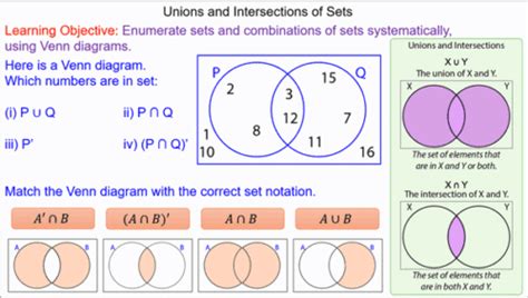 Union and Intersection of Sets - Mr-Mathematics.com