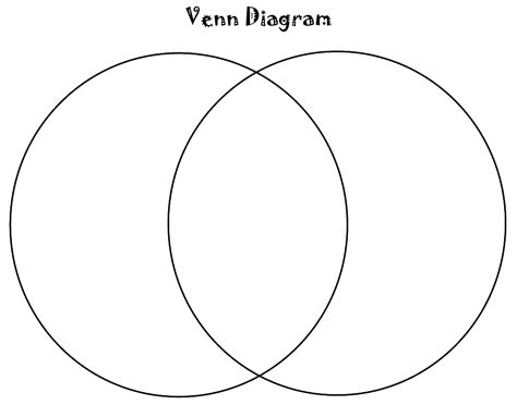 Venn Diagrams Printables Blank Venn Diagrams Venn Diagram Templates | Porn Sex Picture