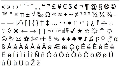 Special Characters and Symbols | These are all the characters/symbols CopyPasteCharacter ...