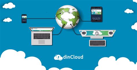 Virtual Desktop Infrastructure & Cloud | dinCloud