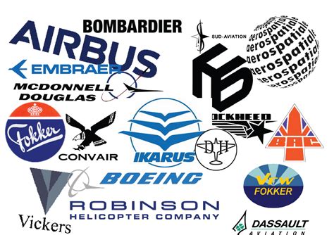 Aircraft Manufacturers