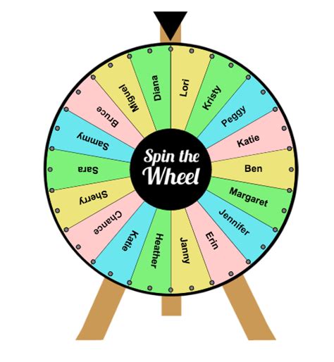 An Online Wheel Spinner for Every Occasion • TechNotes Blog | Online ...