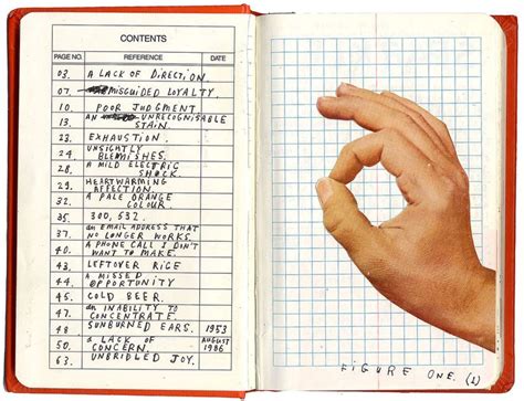 Table of Contents | Sketch book, Sketchbook journaling, Zine design