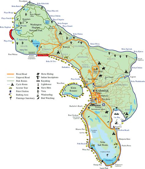 History & Maps | Harp Guide 2 Bonaire