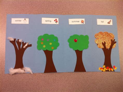 4 Seasons Activities For Kindergarten