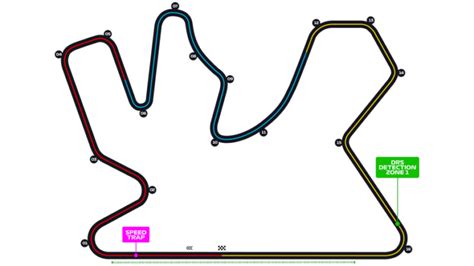 Qatar Gp, Will a Bold MotoGP track do F1 Justice? • 2024