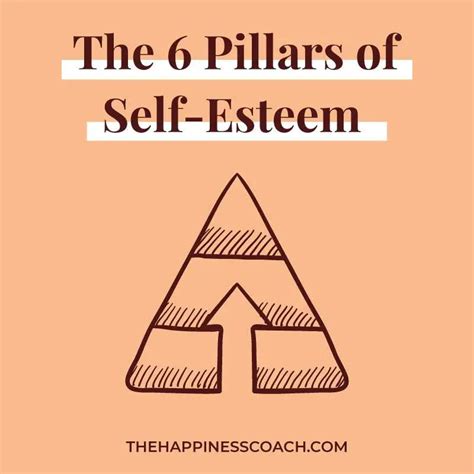 Six Pillars Of Self-esteem Exercises | edu.svet.gob.gt