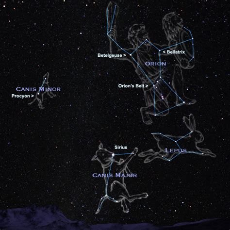 travel Greece: Greek Mythology of the Constellation Orion