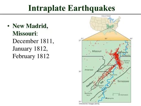 PPT - Intraplate Earthquakes PowerPoint Presentation, free download ...