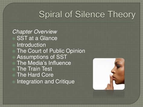 Spiral of Silence