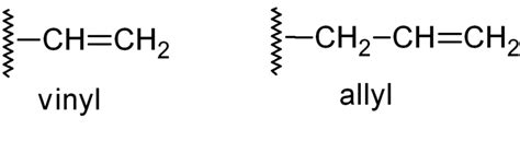 Difference Between Allylic and Vinylic Carbons | Compare the Difference Between Similar Terms