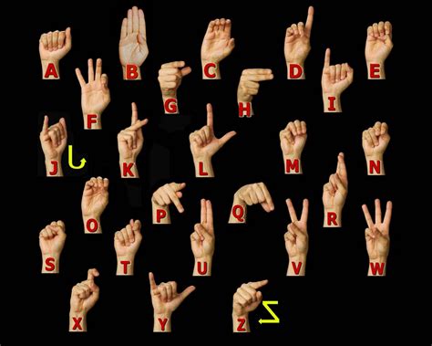 American Sign Language (ASL)