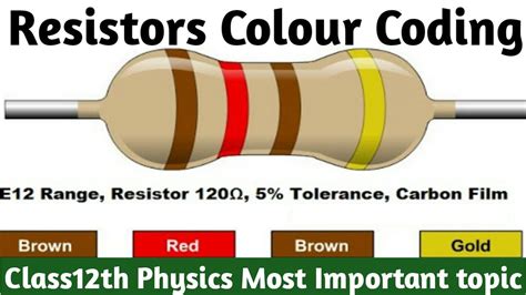 Resistor in hindi | Colour coding Resistor | Carbon resistor in hindi | Resistor colour code ...