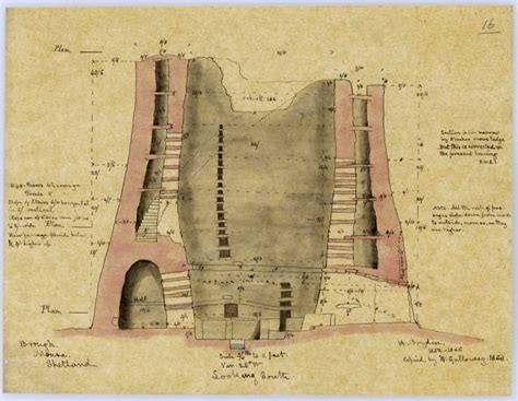 Mousa, Broch Of Mousa | Historical architecture, Ancient architecture ...