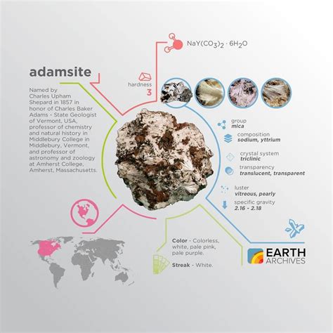 Adamsite is named in honor of Charles Baker Adams - State Geologist of ...