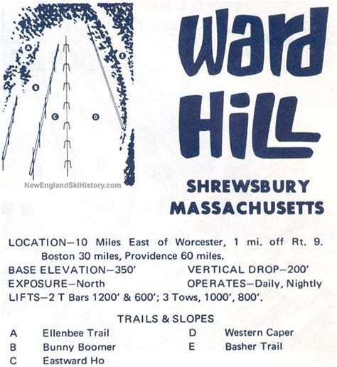 1969-70 Ward Hill trail map - New England Ski Map Database - NewEnglandSkiHistory.com