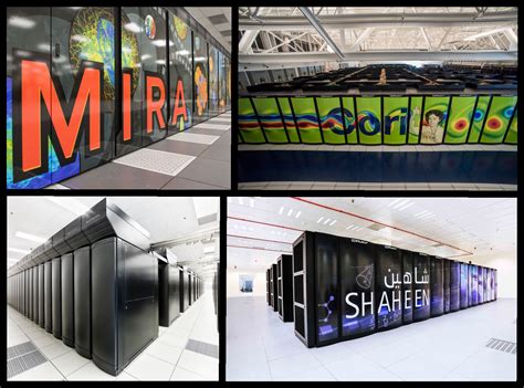 Software Innovation Boosts Efficiency for World’s Fastest Supercomputers - Research ...