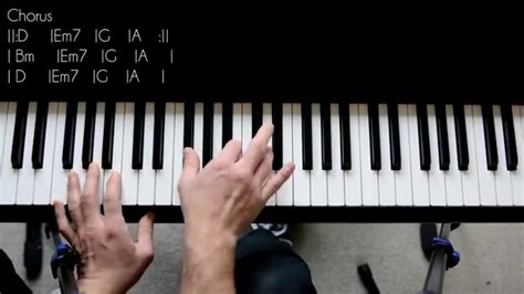 Labrinth - Beneath Your Beautiful (piano tutorial) - YouTube