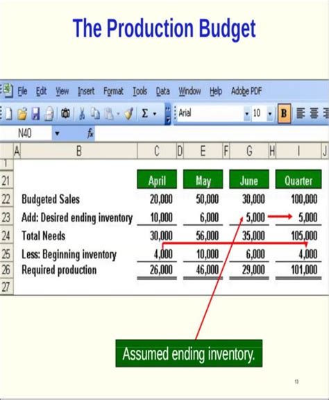 11+ Production Budget Templates - Word, PDF | Free & Premium Templates