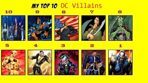 Top 10 DC Villains by Tohokari-Steel on DeviantArt