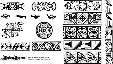 Native American Pottery Patterns | FreeVectors